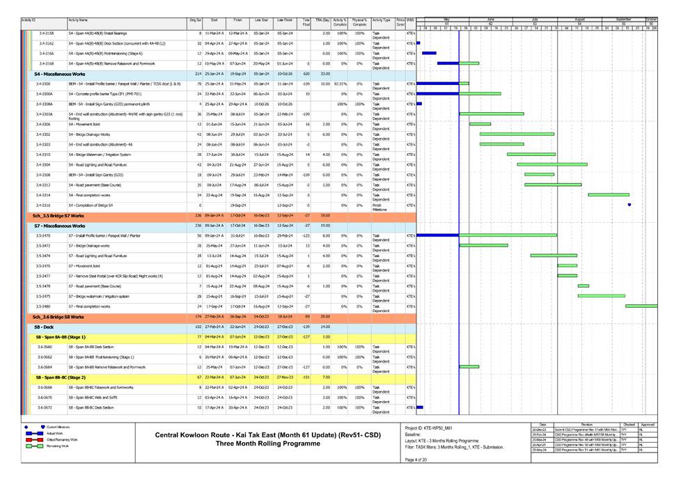 A screen shot of a diagram
Description automatically generated